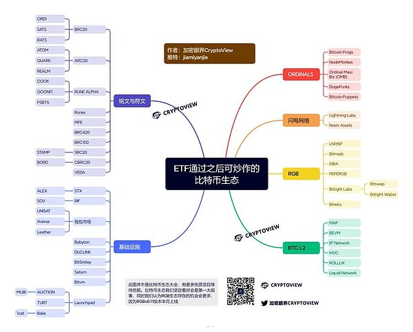 市场底部初现 聪明资金已悄然入场