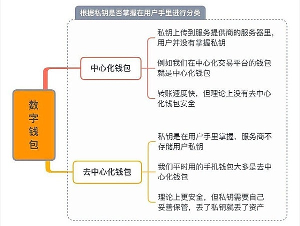 狗狗币投资者注意：寒冬将至？DOGE恐将面临大幅回调