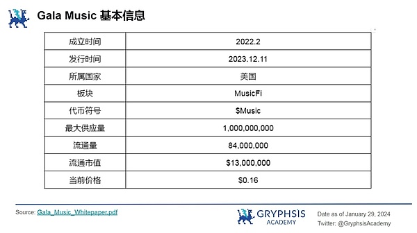 解构DeFi的流动性魔法：AMM生态中的三角博弈