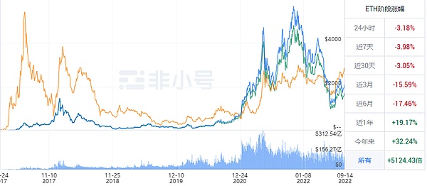当假新闻遇上真行情：比特币ETF闹剧背后的市场躁动