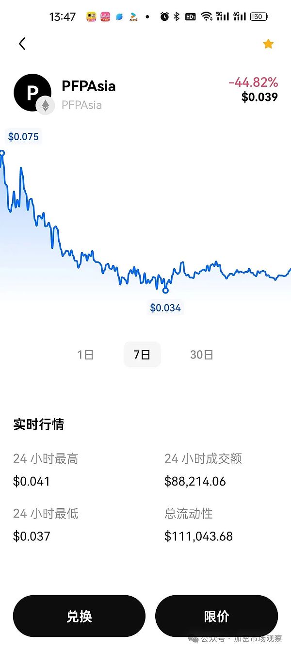 比特币造富神话再现：2023年百万美金钱包激增237%的背后