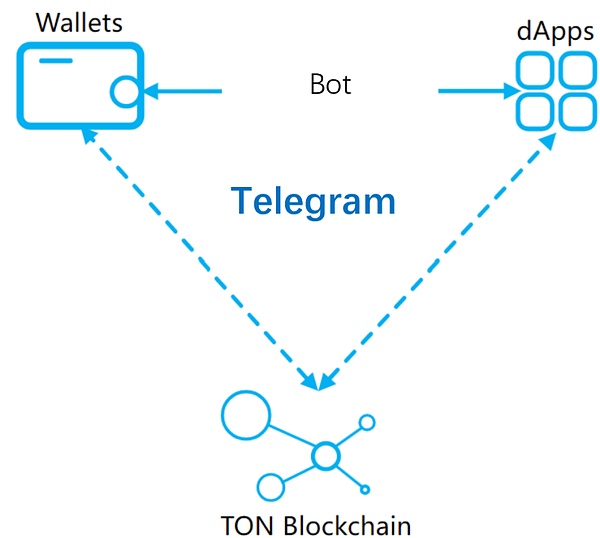 金秋十月送豪礼，BitVenus邀您共享财富盛宴