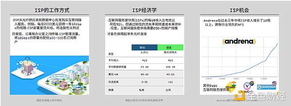 加密货币长大成人：比特币的波动率竟比英伟达还低？
