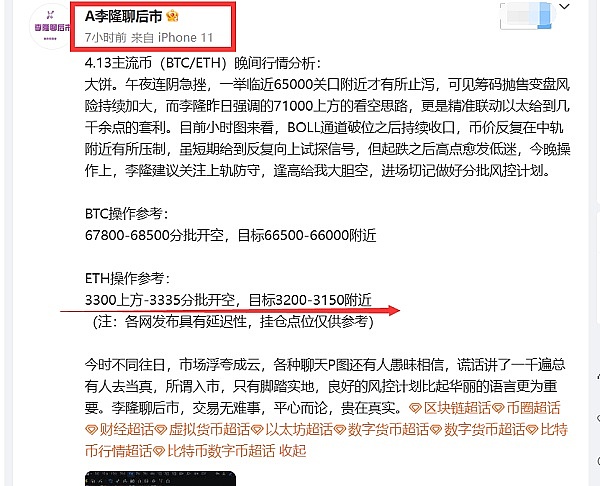 以太坊横盘震荡，多空博弈进入关键期