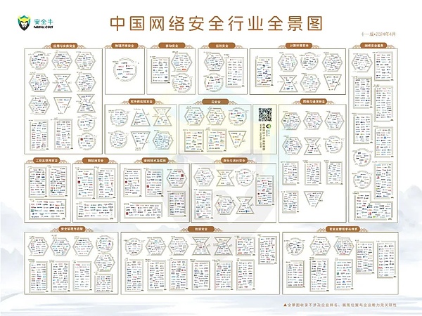 当比特币遇上黑色九月：历史会重演还是被改写？