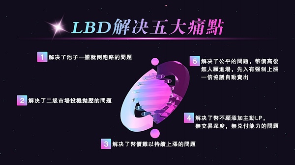 当行情突然爆发时，我们该如何把握机遇？