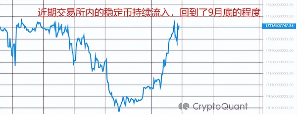 模块化区块链革命：当Celestia遇见了Polkadot