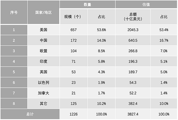 Web3教育革命：HOOK如何让学习加密货币变得像玩游戏一样简单