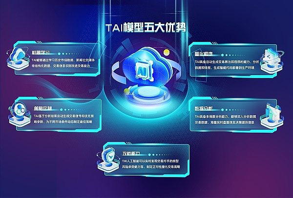 以太坊智能账户革命遇冷：ERC-4437为何叫好不叫座？