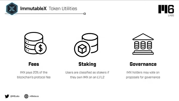 AlveyChain伦敦VR大会引燃区块链圈：19家顶级赞助商阵容曝光