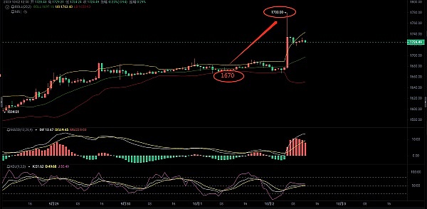 揭秘比特币ETF：一场传统金融与加密世界的碰撞