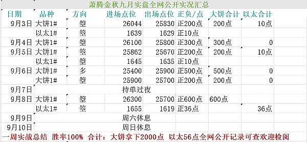 当AI遇上区块链：一场不可避免的数字革命