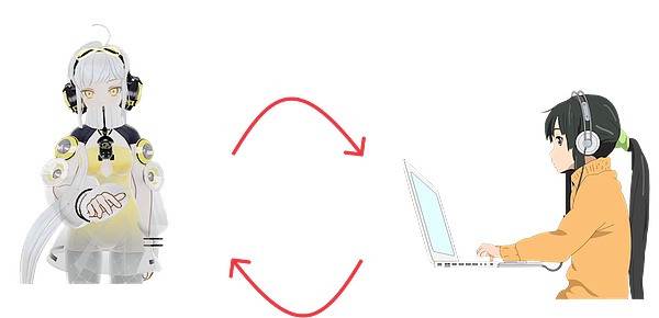 LEO与LINK：新牛市能否再现百倍神话？