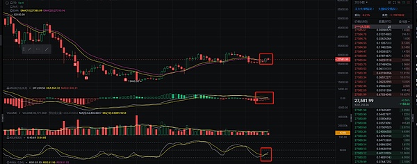 Anboto Labs获300万美元融资：这家加密新锐凭什么打动Matrixport？