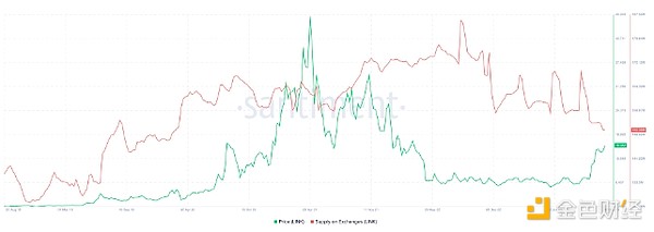 10月2日加密货币合约市场观察：BTC和ETH的关键点位剖析