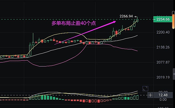 币圈淘金记：一个老韭菜的7条实战心得