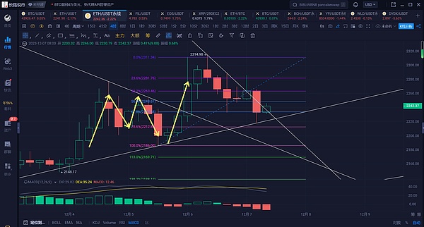 SEC与瑞波币的监管拉锯战：一场数字货币命运的博弈