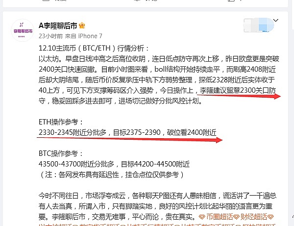 加密货币交易笔记：11月30日BTC/ETH实战复盘与心得