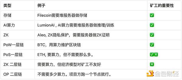 XRP价格异动背后：一场让人心跳加速的拉锯战