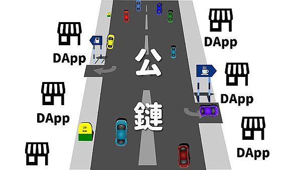 重新认识零知识证明：这个黑科技如何保护你的数字隐私