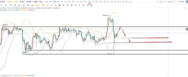 深度解读：BEVM如何成为BTC Layer2赛道中的黑马