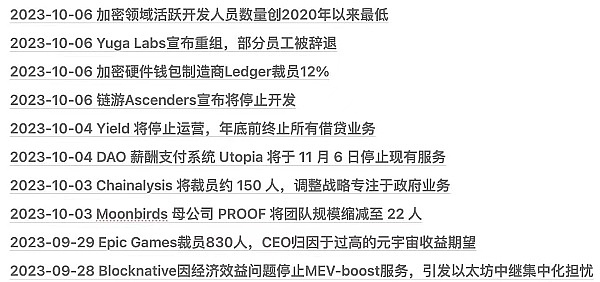 币市寒冬的最后一场残酷考验：读懂市场底部逻辑