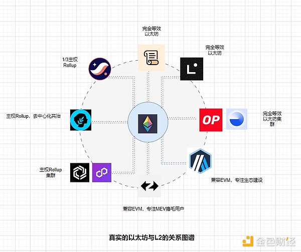 Moonriver(MOVR)：DeFi世界的一匹黑马