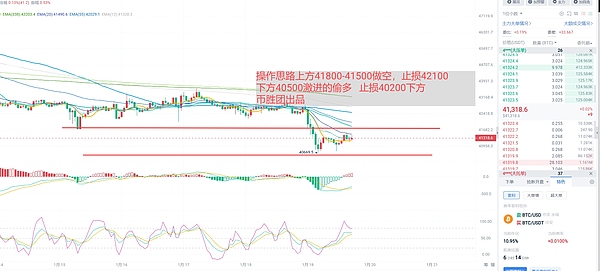 揭秘加密货币投资的周期性密码：一位老韭菜的肺腑之言