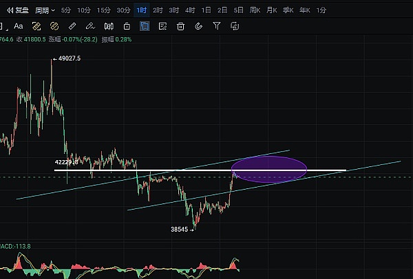 区块链界的变形金刚：星核AstroAI如何让技术真正落地变现
