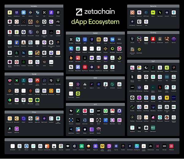 9月12日加密货币市场观察：BTC与ETH关键点位解析