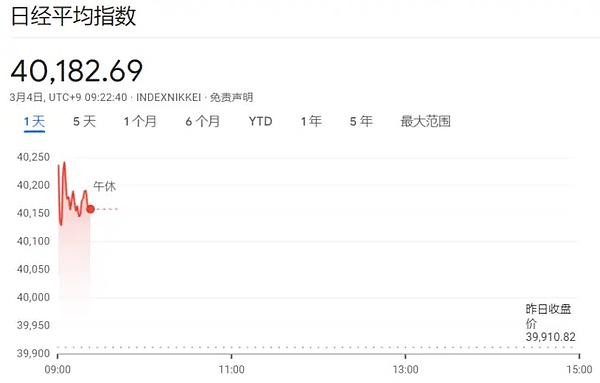 Celestia空投新思路：如何用真本事赢得加密世界入场券？
