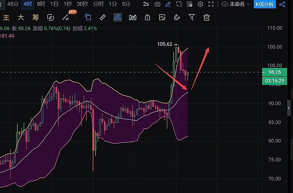 一位老交易员的肺腑之言：投资路上最值钱的七个教训