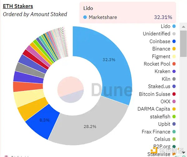 金辉币圈战报：BTC多单狂赚500刀，ETH完美斩获40刀！