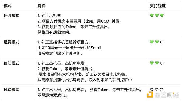 疯狂青蛙再跃龙门：PEPE币一周暴涨背后的市场狂欢