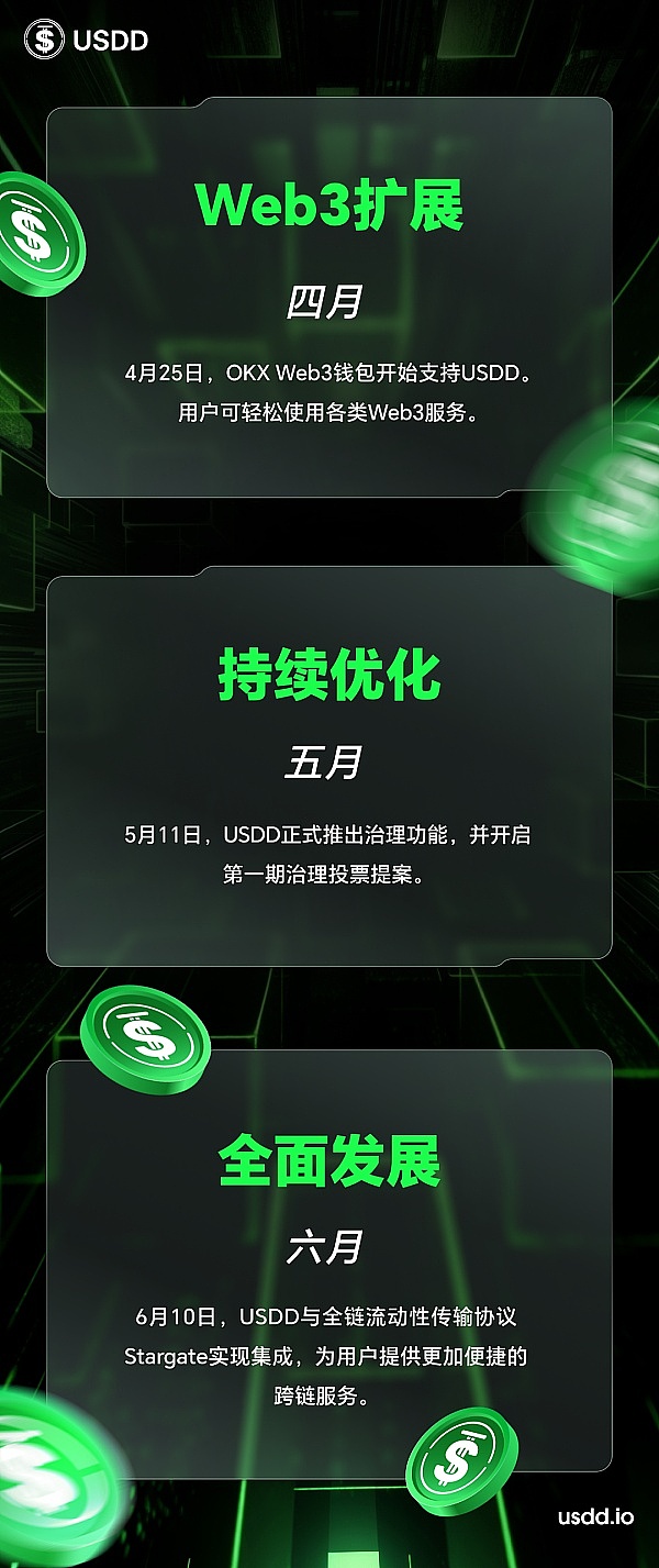 比特币减半：历史重演还是市场转折？