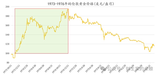 稳定币：数字金融新世界的定海神针