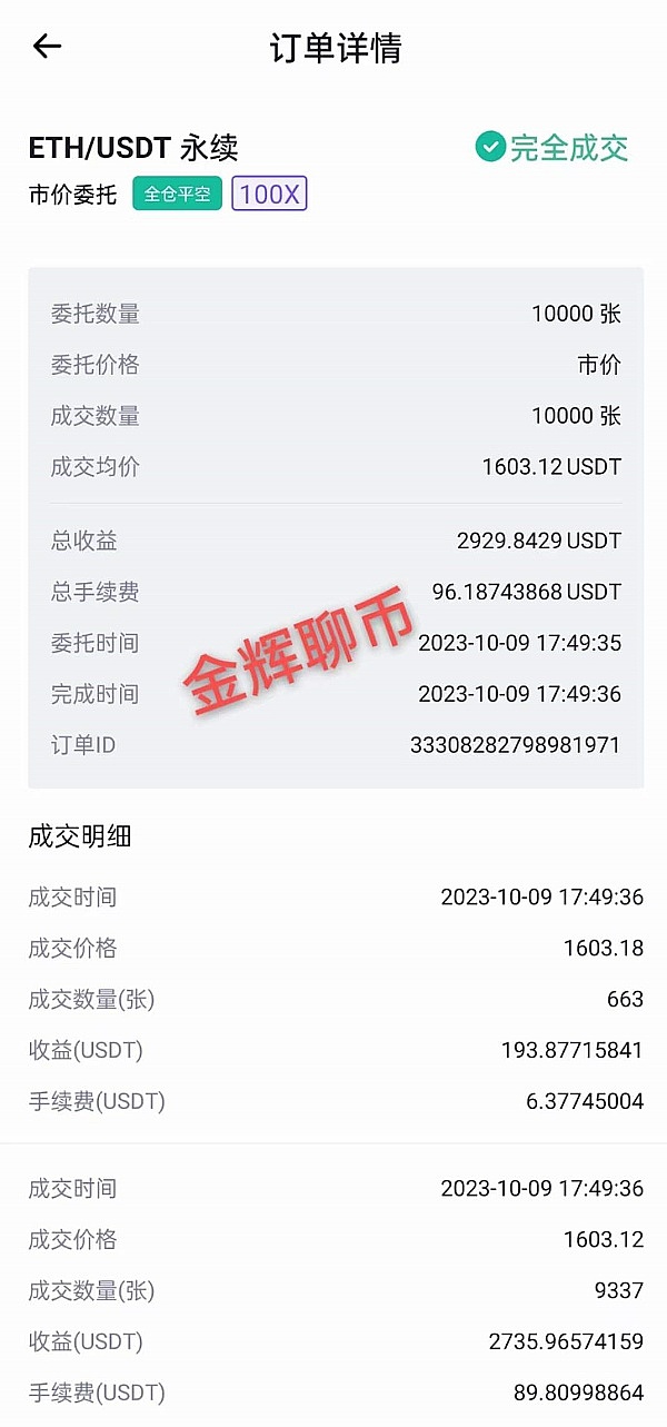 比特币为何突然暴走？这六个关键因素你必须知道