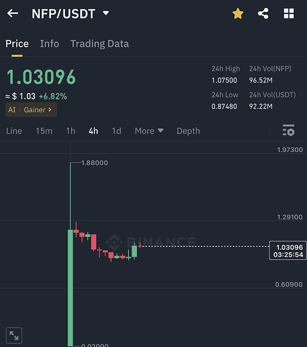 币圈操盘手日记：9月1日比特币与以太坊实盘手记