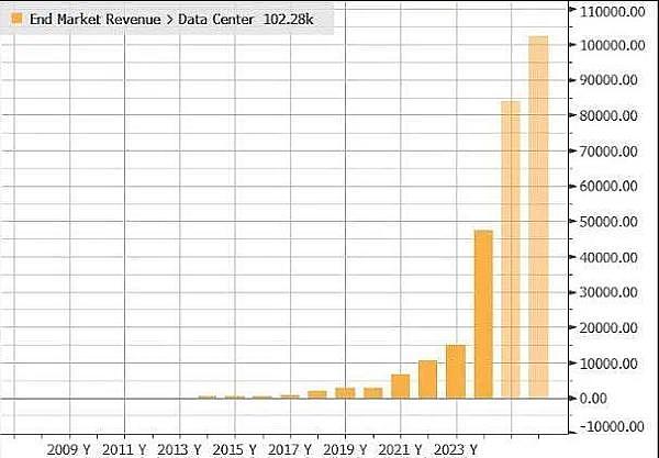 以太坊开发者为何对Devnet-10持观望态度？