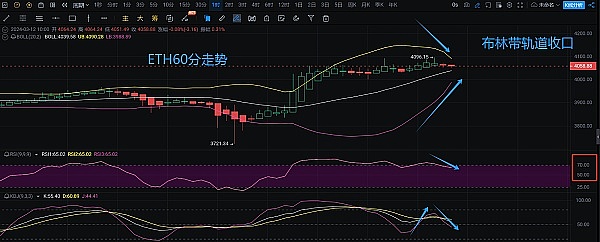 ORDI的疯狂之旅：从无人问津到一飞冲天的加密货币奇迹