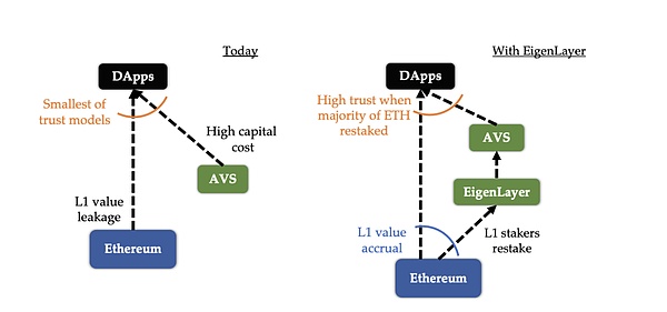 8月28日数字货币行情观察：BTC、ETH、SOL操作思路分享