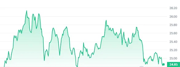 Web3革命来了！THXNET主网正式上线，打造区块链领域的水电煤基础设施