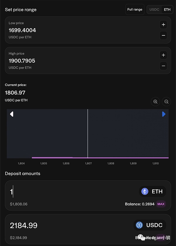 当NFT遇见拍卖：Bounce Finance如何重新定义加密交易
