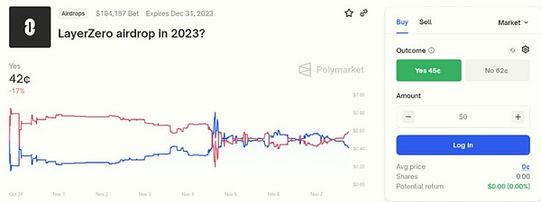 9月12日加密货币投资指南：比特币现金为何脱颖而出？