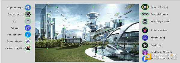 2025年8月区块链大事记：监管真空、投资风口与科技巨头入局