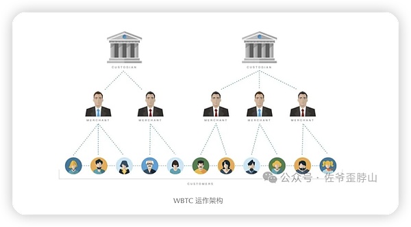 马斯克的Galaxy项目：在马来西亚布局的星际互联网革命