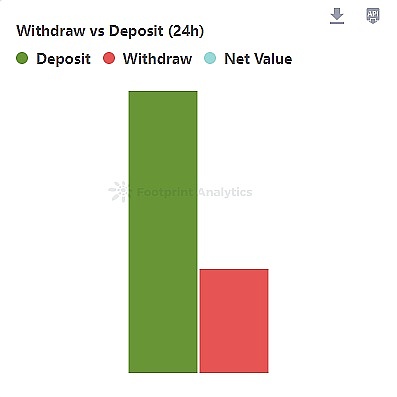 NFT的未来已来：为什么我们押注Mint Blockchain这条赛道？