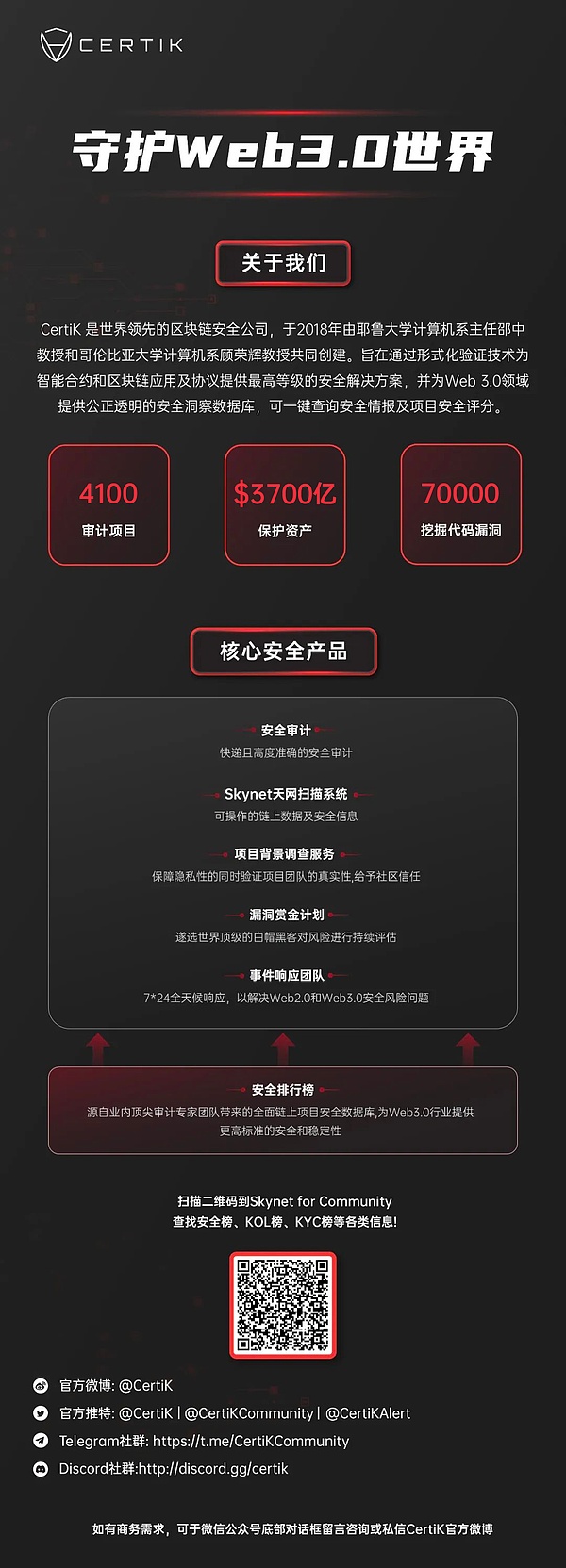 机构投资者疯狂加仓ETH，以太坊ETF持仓量创新高