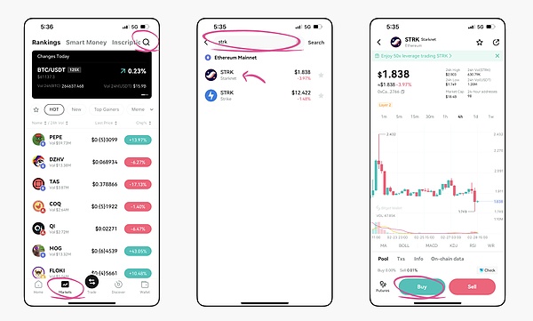 比特币投资者正在上演落袋为安大戏，后市走向引人深思