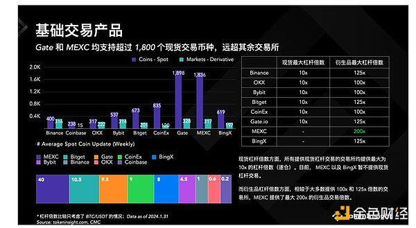 市场观察：比特币关键支撑位争夺战打响